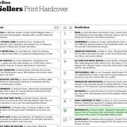 excerpt of New York Times bestseller list 17oct2021, Rationality number 9